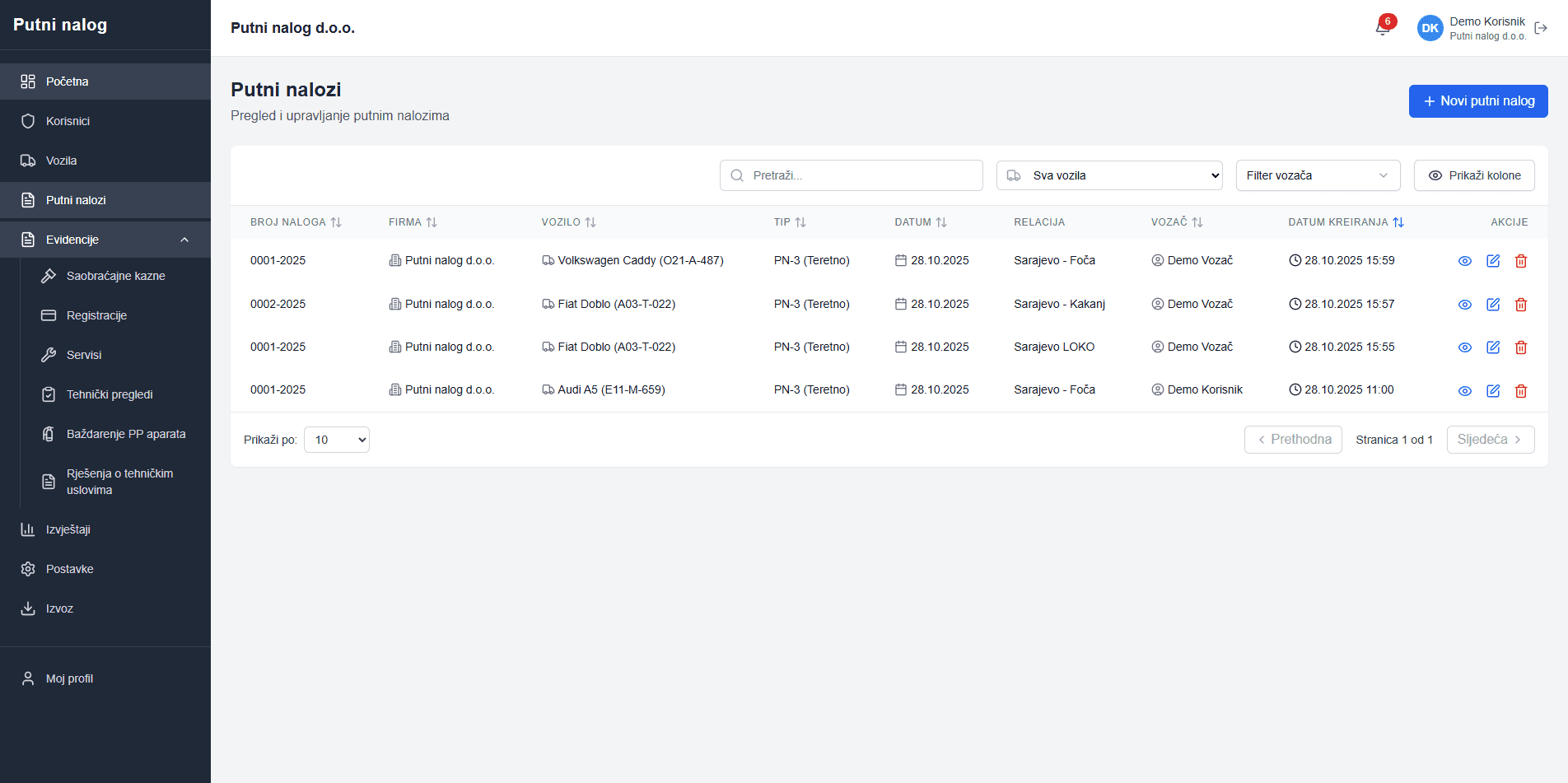 Upravljanje Putnim Nalozima